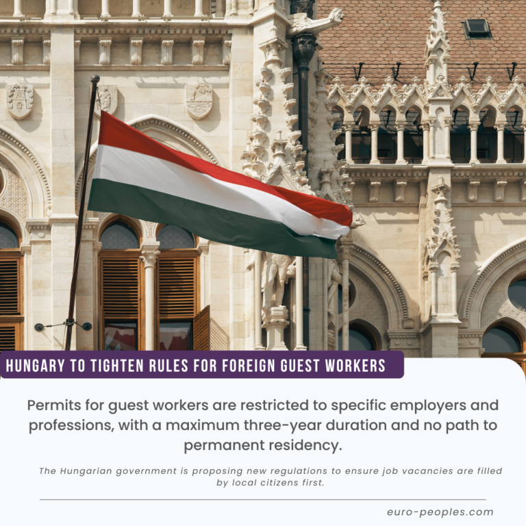 Hungary Visa Update